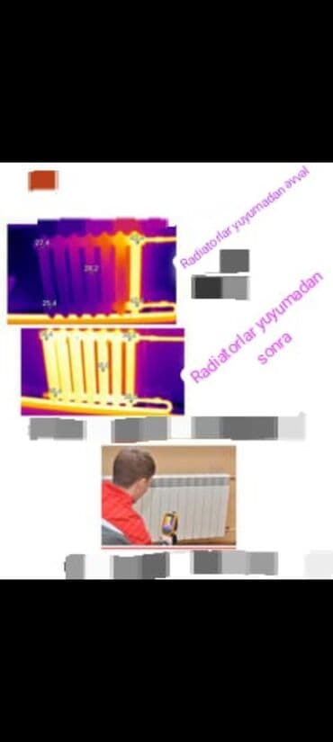 en yaxsi xalca yuma hansi: Kombi radiatorlar (radiatorlar sökülmədən) radiatorların xətlərin — 4