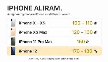 apple iphone 7 plus: IPhone 12, 256 GB, Face ID — 1