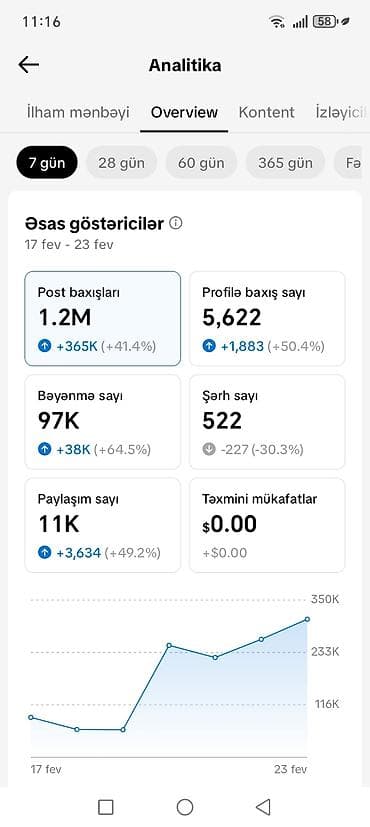 Əməkdaş axtarışı (vakansiyalar): TikTok səhifəsi – @soz.meyi Məzmun - Qısa video-podcastlar — 4