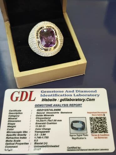 1 qram qızılın qiyməti 2024 750: Üzük, Çəhrayı qızıl, 585 Əyar, Aleksandrit — 2