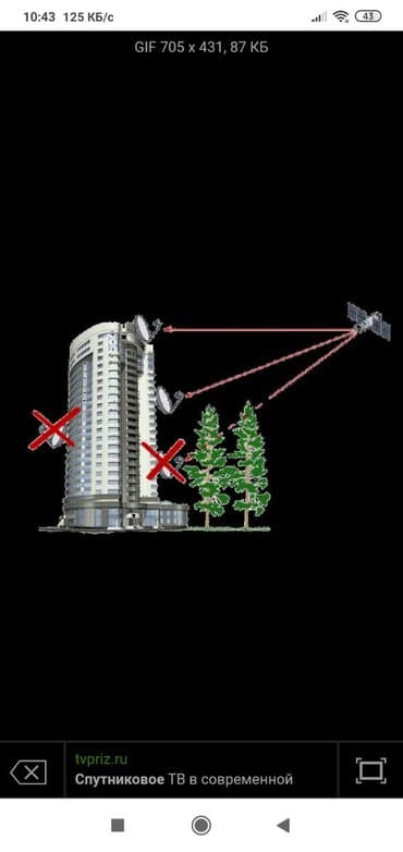 suretler qutusu ustasi: Yenidir.Krosno komplekt satisi turk ve azerbaycan Kanallari 2 — 4