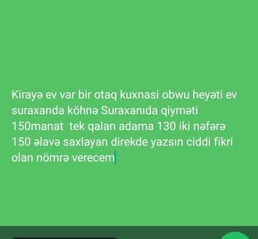 suraxanida kiraye evler 2022: Uzunmüddətli kirayə mənzillər — 1