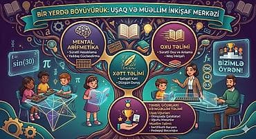 şkoda: Məktəbəqədər və ibtidai sinif hazırlığı, Azərbaycan dili — 3