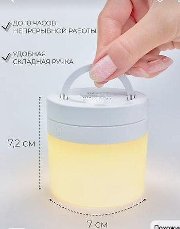 Потолок: Новый, Светодиодная лампочка, Без гарантии — 3