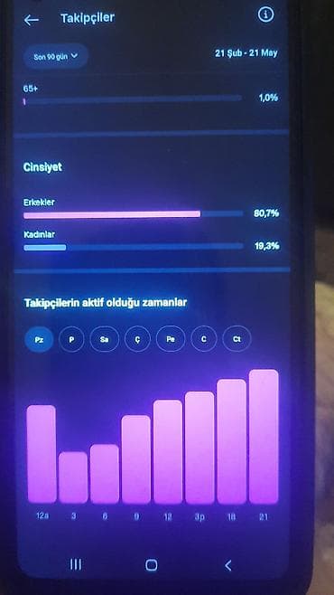 evlere is veren yerler: İnstagram səhifəsi: yashar.014. salam sehife satilir 2016 — 5