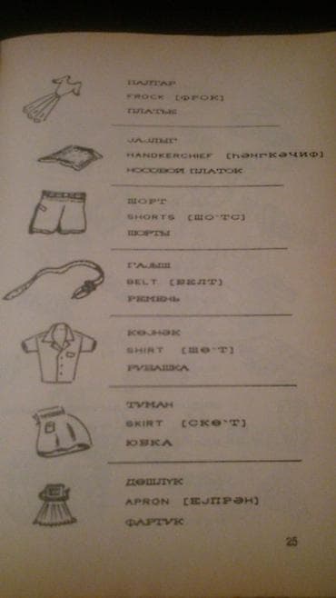 Словари. Есть еще разные словари.Чтобы посмотреть все мои — 6