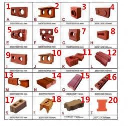 mismar istehsali: Kərpic aparatı, insan əməyi ilə işləyir, elektrik enerjisiniə qənaət — 5