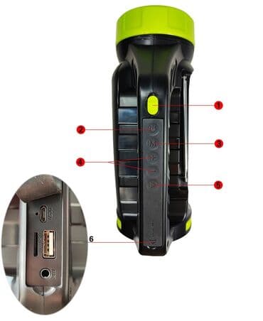 baş fənəri: Radio Fanar Sefer ucun radio fanar Gunes panelli radio fanar #Fanar — 4