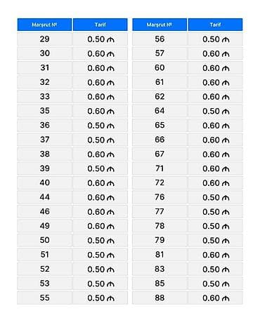 TV və video: Televizor JVC LCD — 9