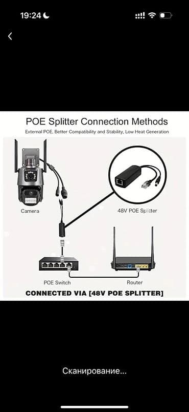 Видеонаблюдение: ANSHICAT Wi‑Fi xarici təhlükəsizlik kamerası - 2CPU, 1in2 Dual — 3