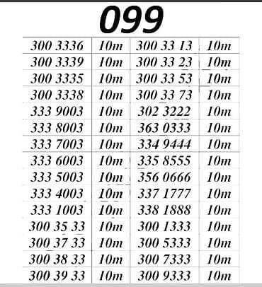 data modem sim card: Yeni — 2
