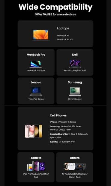 iphone adaptör başlığı qiymeti: Adapter Yeni — 5