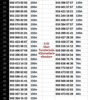 bakcell 2 saat limitsiz internet: Nömrə: ( 050 ) ( 2982525 ), Yeni — 1