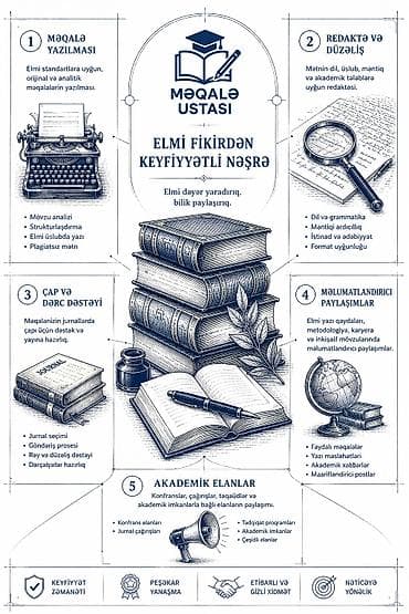 editor: Məqalə Ustası – Elmi yazı və tədris sənədləri üzrə peşəkar xidmətlər — 1