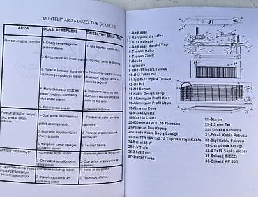 popqorum aparatı: Həşərat öldürən, Yeni — 5