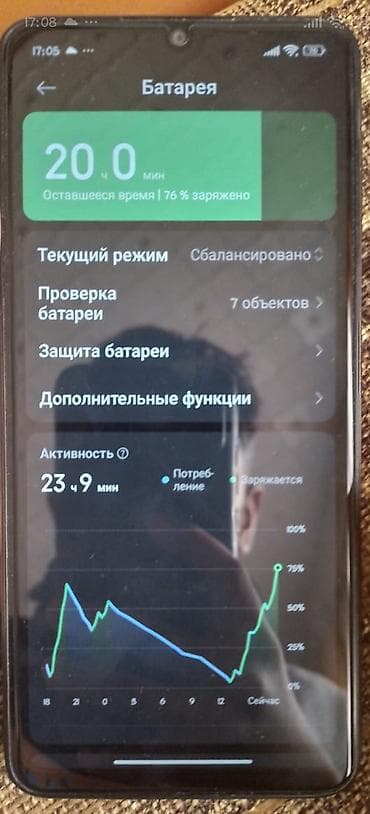 ayfon planset: Poco C65, 128 GB — 1