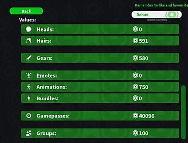 pul kisəsi: Məhsul: Roblox hesabı – premium kosmetik toplusu və oyun daxili — 2