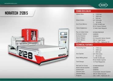 plastik turba utusu: PVS Aparatı, PVC makinası — 4