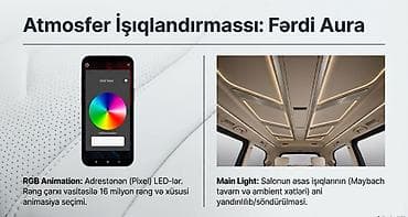 Nəqliyyat: Mercedes-Benz VITO Yeni — 10