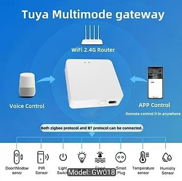 Avtomatik suvarma apparatı, yenidir, blutooth və wifi vasitəsilə Tuya — 4
