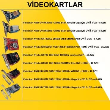 Printerlər: Videokartlar ⭐Videokart AMD GV-RX30HM 128MB 64bit 400Mhz Gigabyte DVİ — 2