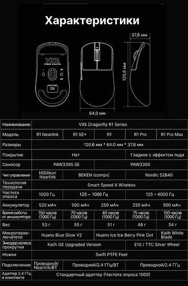 Компьютеры, ноутбуки и планшеты: Покупалась 2 недели назад для личного пользования, наклеены скоростные — 4