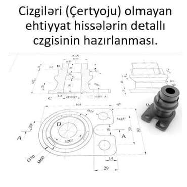 пластиковые решетки на окна: Hər növ cizgilərin çəkilməsi — 3