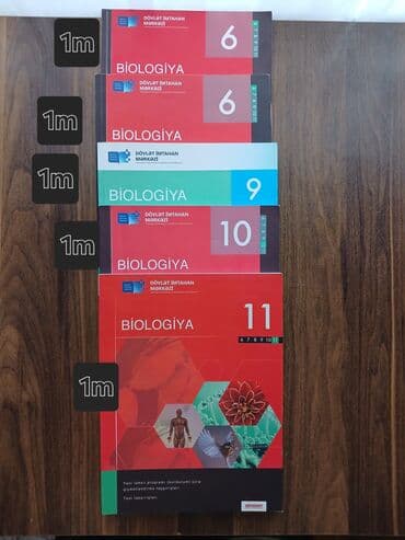 güvən ümumi tarix: Testlər — 1