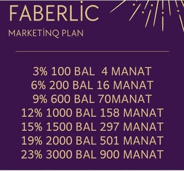 Avtobiznes, servis xidmətləri: Satış məsləhətçisi tələb olunur, Yalnız qadınlar üçün — 8