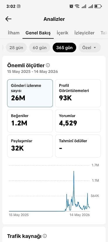 7 nəfərlik avtomobillər: TikTok səhifəsi: Elgmovie (@elgmovie) Məzmun növü: - Serial və — 3