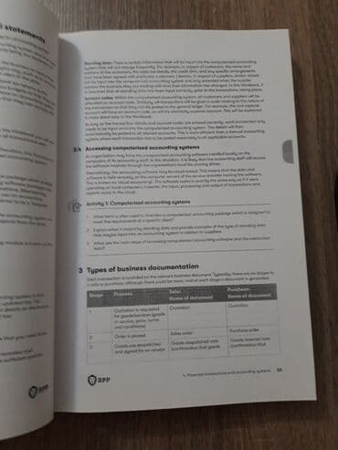 çoxluqlar test: F 3 test kitabı təzə bir gündə işlənməyib, 20man — 3