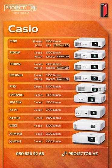 İşlənmiş Portativ Proyektor Epson, Ödənişli çatdırılma