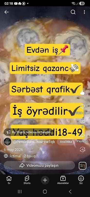 bəylər ucun online iş: SMM menecer tələb olunur, Təcrübəsiz — 1