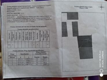baku electronics xacmaz: 12 sot, Tikinti, Mülkiyyətçi, Kupça (Çıxarış) — 6