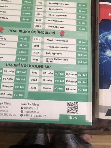 Testlər: Məhsul: Master Nr 1 Tədris Mərkəzi nəşrləri – Magistratura/Sınaq və — 2