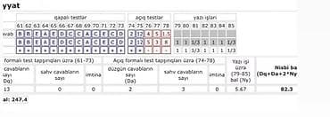 repetitor elanlari: Repetitor, Riyaziyyat, Azərbaycan dili, İmtahanlara hazırlıq — 4