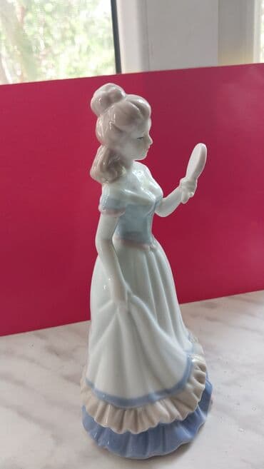 stabilizator satilir 2019: Fiqur, rəng - Mavi — 2