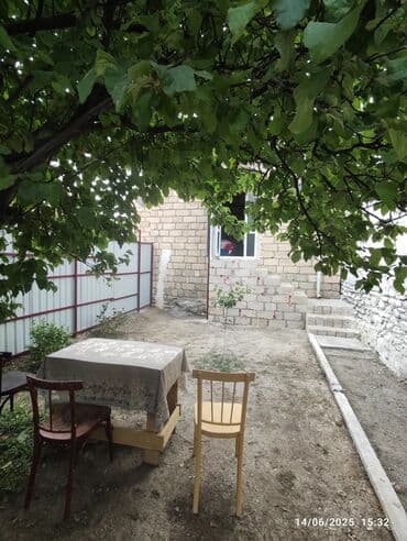 nefcilərdə kirayə evlər: 1 otaqlı — 4