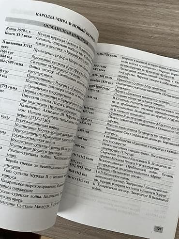 Məhsul: “İSTORİYA – Ümumi tarix • Azərbaycan tarixi” (rus dilində) — 3