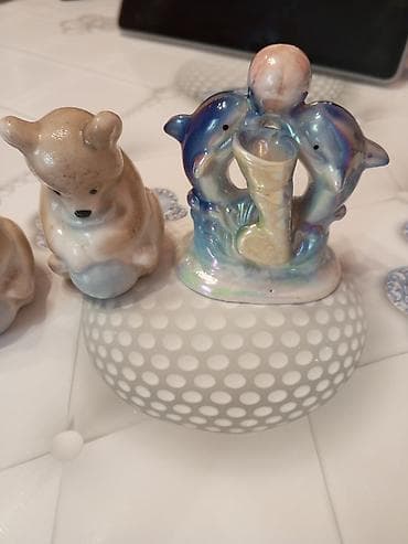 vurma cedveli sekil: Fiqur — 3