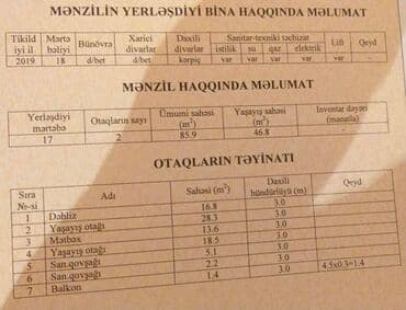 sarayda yeni tikili binalar: 2 otaqlı, Yeni tikili, 87 kv. m — 3