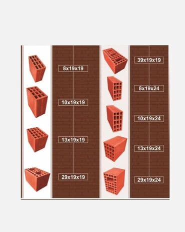 kafel metlax kreditle satisi: Kərpiclər — 2