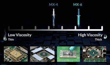 termo pasta: MX-6 Termal pasta (4 qr) "ARCTİC" firmasının ən son versiya original — 7