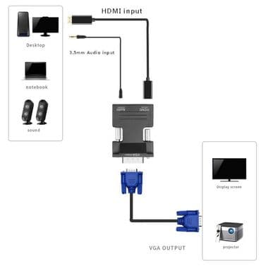 komputer notebook: HDMI to VGA Converter — 1