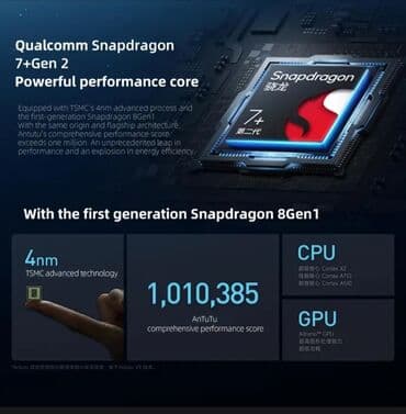 redmi turbo 4: Xiaomi 12, 256 GB, rəng - Qara — 5