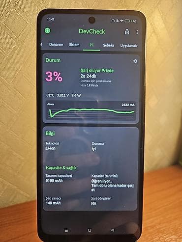Oppo A3x, 128 GB, rəng - Qara, Sensor — 1