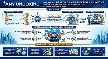 dibcek satisi: Any Unboxing – Rəqəmsal reklamda yeni dövr Xidmətin mahiyyəti: - — 1