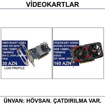 Videokartlar 📍Ünvan: Bakı şəh, Suraxanı ray, Hövsan qəs. YOXLAMAĞA