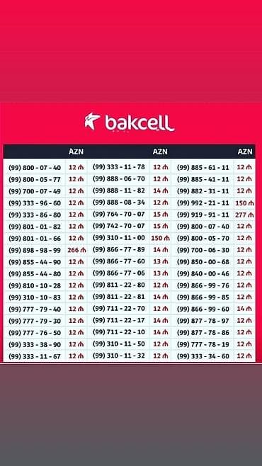 data modem sim card: Yeni — 1