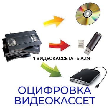 rus dilinde tercüme: Videokassetlərin, kompakt və DVD-disklərin yaddaş qurğularına (fləşka — 2